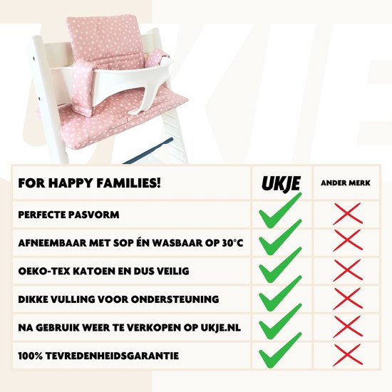 Ukje Stoelverkleiner TrippTrapp - Geplastificeerd - Extra ondersteunend - Afneembaar met natte doek én kan in de wasmachine - Babyveilig getest katoen - Geschikt voor Stokke Tripp Trapp Kussenset - Kinderstoel Verkleiner - Perfecte Pasvorm - Daisy van Ukje — afbeelding 4