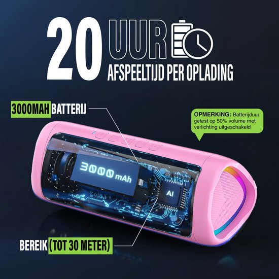 Muring Bluetooth Speaker - Muziek Box - Draadloze Speaker - Tot 20 uur Afspeeltijd - TWS Pairing - Bluetooth 5.3 - IPX5 Waterbestendig - Lichteffecten - AUX - Draagbaar - Roze van Merkloos — afbeelding 2