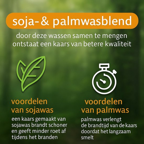 Overlevingskaars 36 uur noodkaarsen lang brandend draagbaar met 3 Overlevingskaars 36 uur noodkaarsen lang brandend draagbaar met 3