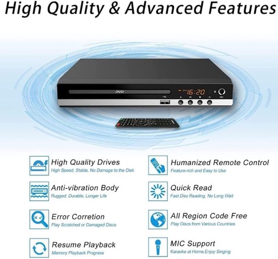 DVD Speler met HDMI - Externe DVVD Speler - Zwart van Zwart — afbeelding 5