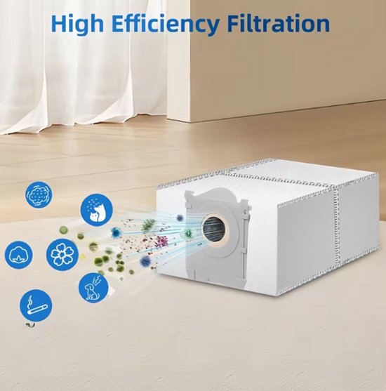 So wählen Sie den richtigen wandmontierten Filter für kommerzielle