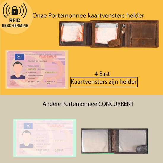 Bruine leren portemonnee met heldere pasjesvensters, vergeleken met een andere portemonnee.