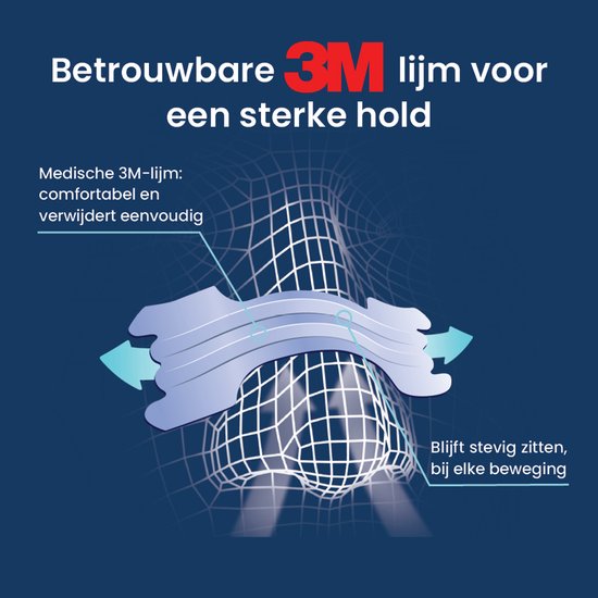 Bandes nasales anti Snurk Breathe Right - Dilatateur nasal - Pansements nasaux anti- Snurk - Peaux sensibles - Petit/ Medium 30 pièces - Transparent - Bon sommeil - Doux pour la peau - Idéal en cas de rhume et d'allergies