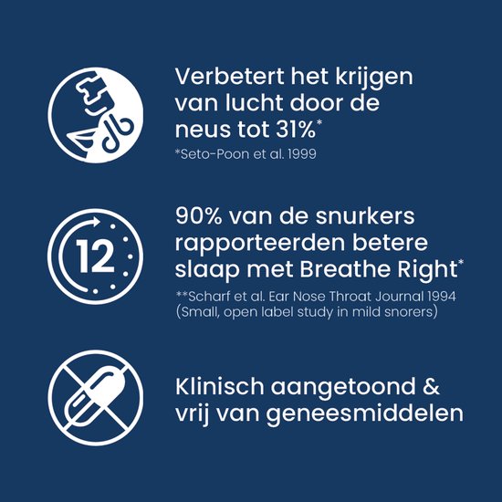 Breathe Right Anti Snurk Neusstrips - Neusspreider - Neuspleisters - Normale Huid - Large 30 stuks - Huidskleurig - Goede Nachtrust - Huidvriendelijk - Ideaal bij Verkoudheid en Allergieën