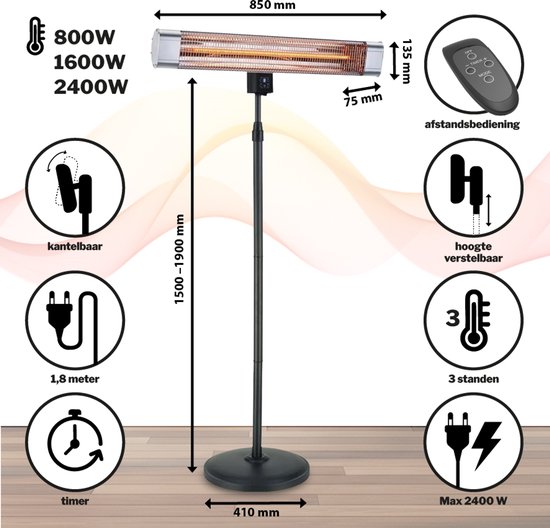 Foto: Eurom flameheater round 11000 terrasverwarmer
