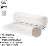 Omra-Topdek-Matras-Koudschuim-Rits-7cm-90x200 cm-