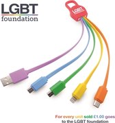 LGBT FOUNDATION UNIVERSAL