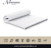 Nirwana - Topper Traagschuim - 200x200 cm - Topdekmatras 30 nachten proefslapen