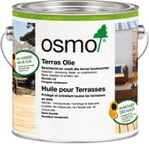 Osmo Terrasolie 021 Moeraseik - 2,5 liter | Terrasolie Buiten | Zwarte Beits voor buiten | Vlonder Olie
