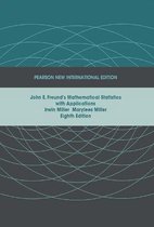 John E. Freund's Mathematical Statistics with Applications: Pearson  International Edition