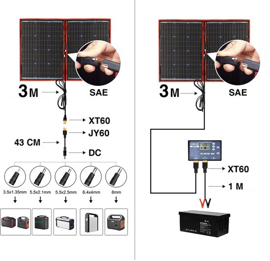 Panneau solaire Dokio® - Ensemble complet de Panneaux solaires Solar - Générateur solaire - Panneau solaire flexible - Banque d'alimentation portable - 100W - Pliable - Zwart/ Rouge
