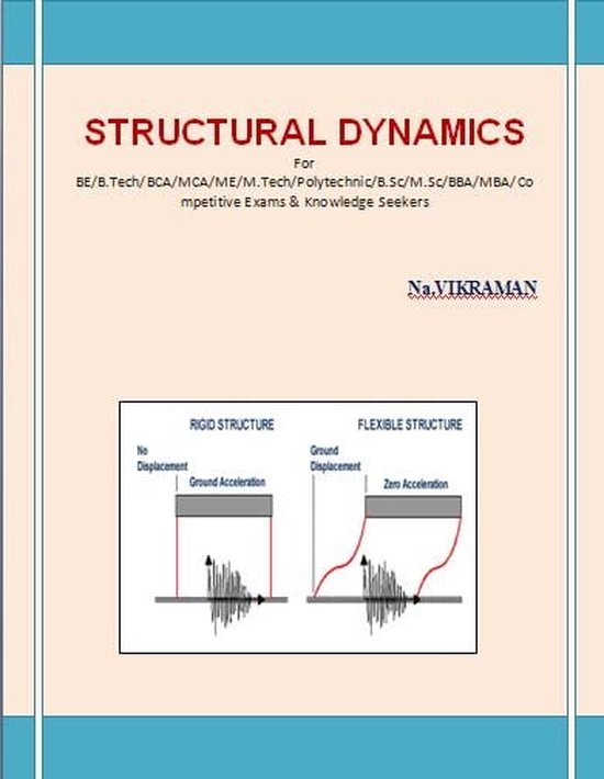 BEMEDIPLOMABSCMSC 136 - STRUCTURAL DYNAMICS