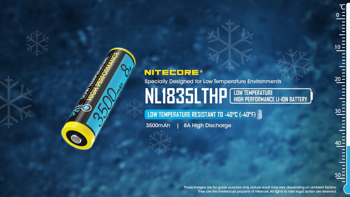Nitecore NL1835LTHP Oplaadbare 18650 Li-Ion batterij 3500mAh