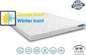 Omra - Topper - Topdek - Matras - Duo - Koudschuim - Nasa - 2 Seizoen - Rits -  (10 cm) 120x210