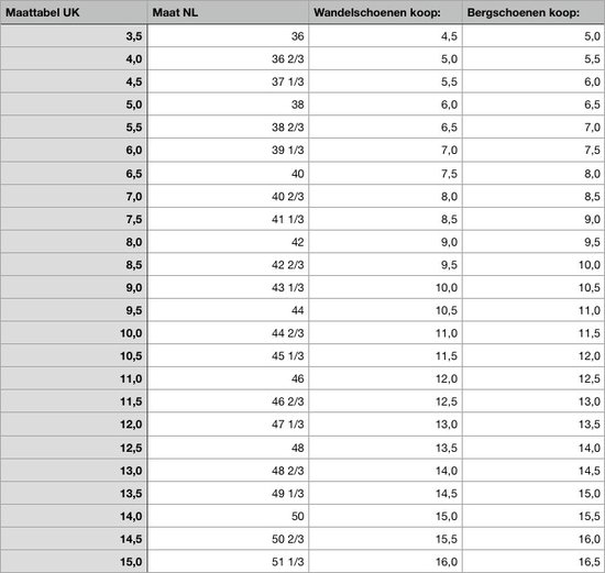 Dubarry Galway botte haute slim fit W 3934 52 noyer 43