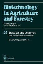 Brassicas and Legumes From Genome Structure to Breeding