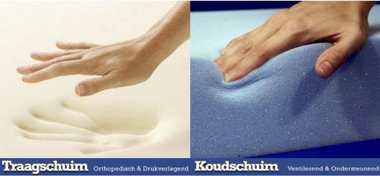 Topper 80x190 - 2 faces - Mousse hybride - Mousse mémoire Nasa - Exclusive Bamboo - Anti Allergie - Env. 12 cm d'épaisseur - Surmatelas 4 saisons