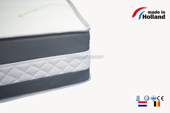 Dinaflex