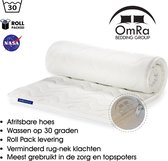 Topdek matras - topper traagschuim - nasa - visco - 160x200