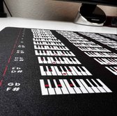 Musiciangoods Piano Akkoorden Muismat Zwart