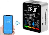 NextMove CO2 Meter 5 in 1 met app - Hygrometer binnen - smartphone functie - Draadloos - CO2 melder met alarm - Temperatuurmeter - Thermometer - Luchtvochtigheid - Luchtkwaliteit - Draagbaar 
