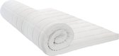 Aloe Vera - Eenpersoons Topmatras LATEX 6 CM - Gemiddeld ligcomfort - 90x220/6