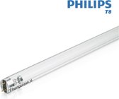 Philips UVC - 25 Watt T8 - Vervangingslampen
