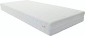 Pocket Matras HR 20 80x200