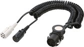 Adapter spiraalkabel 15 polig - 2x 7 polig EURO 6