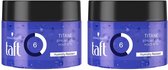 Schwarzkopf Taft Titane Haargel - Duoverpakking 2 x 250 ml