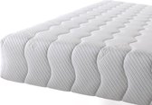 EasyBedden® Matras HR KOUDSCHUIM - 20cm - Gemiddeld ligcomfort - 100x210x20cm