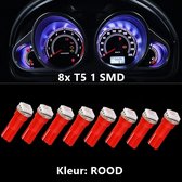 8x T5 (1 LED) ROOD  CANBus Led Lamp 8 -Stuks | 5050 | T5L200R | 1000K | 205 Lumen | 12V | 1 SMD | Verlichting | W3W W1.2W Led Auto-interieur Verlichting Dashboard Warming Indicator