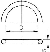 O-ring EPDM 28,2 x 3,5 25mm koppeling