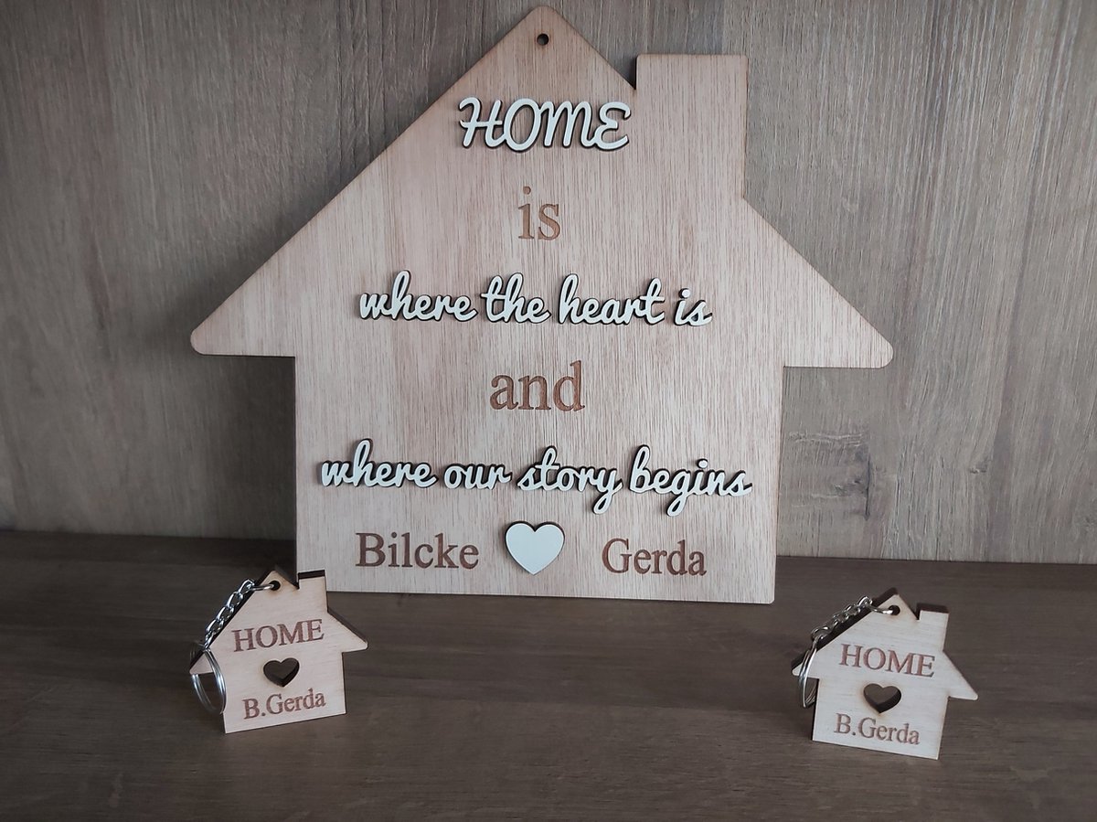 Cadeau voor nieuw huis-Huiswarming cadeau-Nieuw huis... | bol.com