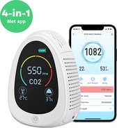 CO2 Meter binnen - 4 in 1 monitor - Rook alarm - Incl adapter - NDIR Sensor - Luchtvochtigheidsmeter - Incl App - Hygrometer - Wit