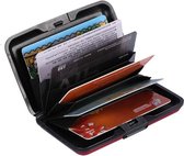 Creditcard case - zilver - 6 pasjes - rfid bescherming - kunststof