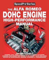 SpeedPro series - Alfa Romeo DOHC High-performance Manual