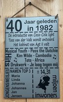 Zinken tekstbord 40 jaar geleden in 1983 - grijs - 20x30 cm. - verjaardag - jubileum - 40 jaar getrouwd
