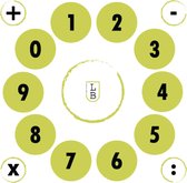 SPRINGSPEL - 1 x 1 meter - Rekenen - Cijfers - Bewegend leren - Spelend leren - Peuter - Voor binnen en buiten - Onderwijs
