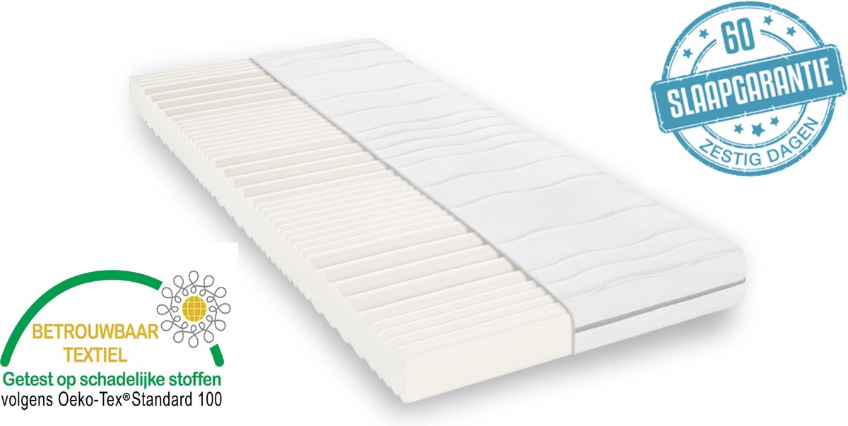 NOVIO Dreamer comfortschuim matras - 140x200cm - 7 comfort zones - afritsbare hoes - 30 dagen proefslapen