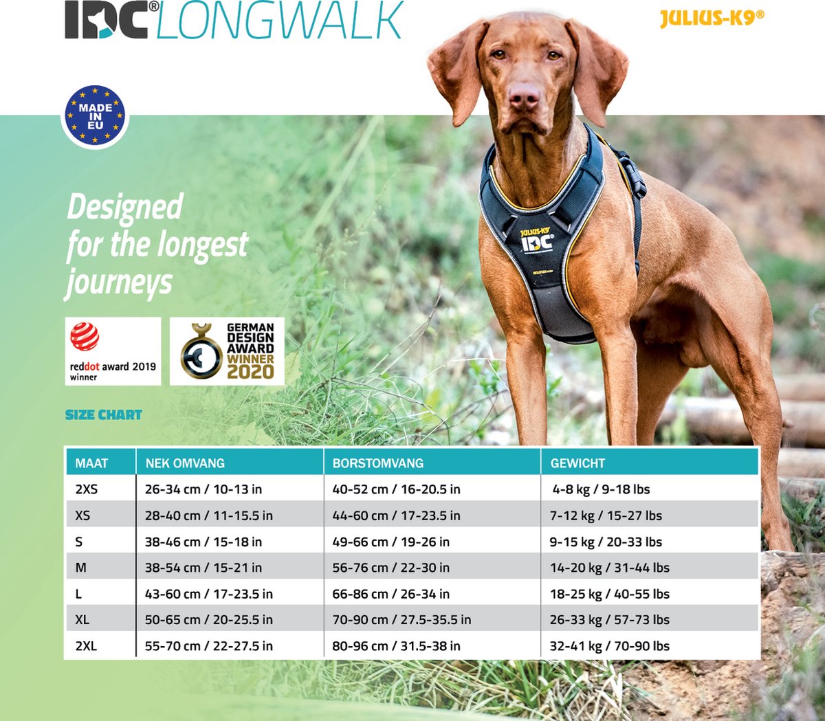 Handige accessoires voor IDC tuig | K9 Shop