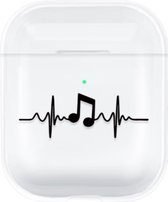 Hidzo case voor Apple's AirPods 1/2/3/4 - Hard Case - Muziek - Transparant - AirPods case
