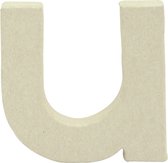 Kleine kraft letter u