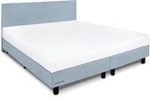 Beddenleeuw Boxspring Bed Nora - 120x210 - Incl. Hoofdbord + Matras - Blauw Stof