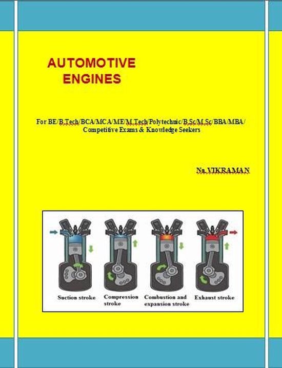 BEMEDIPLOMABSCMSC 98 - AUTOMOTIVE ENGINES