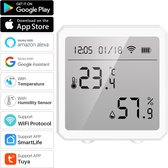 Tuya Slimme WiFi Tempratuur Luchtvochtigheid Thermometer voor Alexa of Google Home