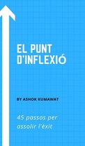 El punt d'inflexio