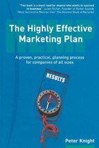 Highly Effective Marketing Plan (Hemp)