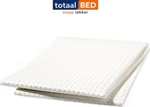 totaalBED Matrasbeschermer - Anti slip - voor lattenbodems - matrasonderlegger - 90 x 210 cm