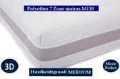1-Persoons Matras - MICROPOCKET Polyether SG30 7 ZONE 23 CM - 3D   - Gemiddeld ligcomfort - 70x210/23